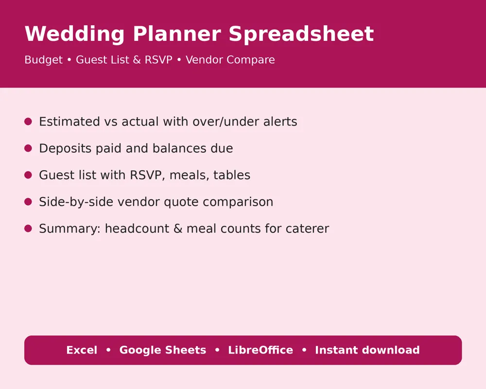 Wedding Planner: Budget, Guest List & Vendors preview